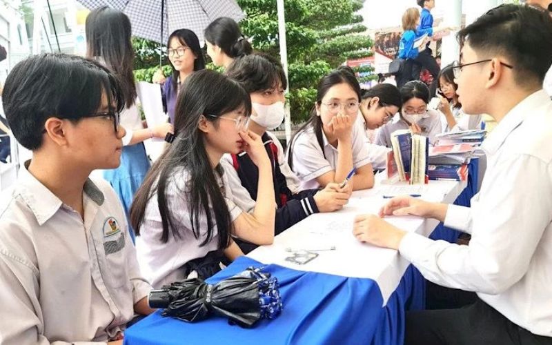 Những câu hỏi định hướng nghề nghiệp cho học sinh THPT